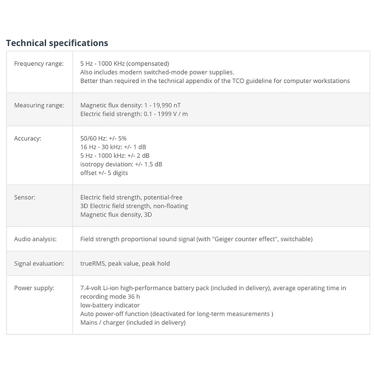 Low Frequency EMF ANALYSER with 3 Dimensional magnetic sensor and data logger: NFA1000 (Price by quotation)
